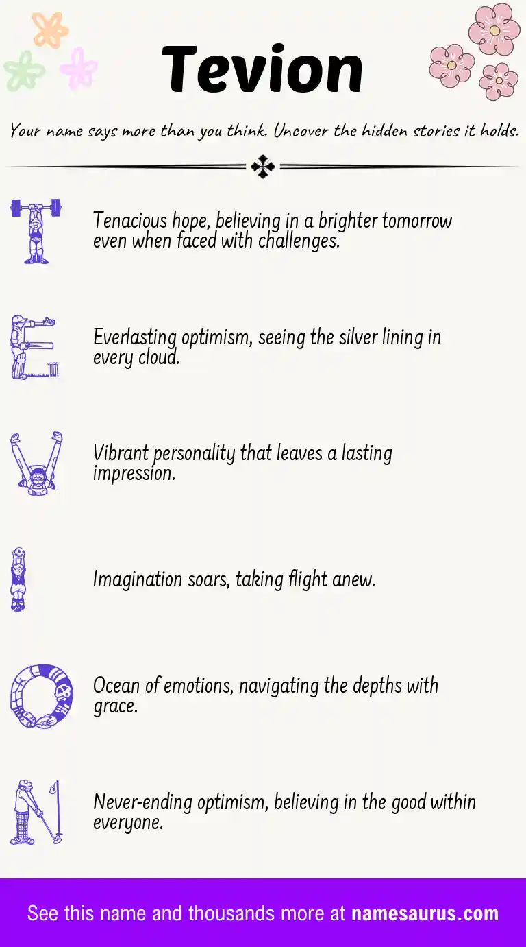 Acrostic poem about Tevion.