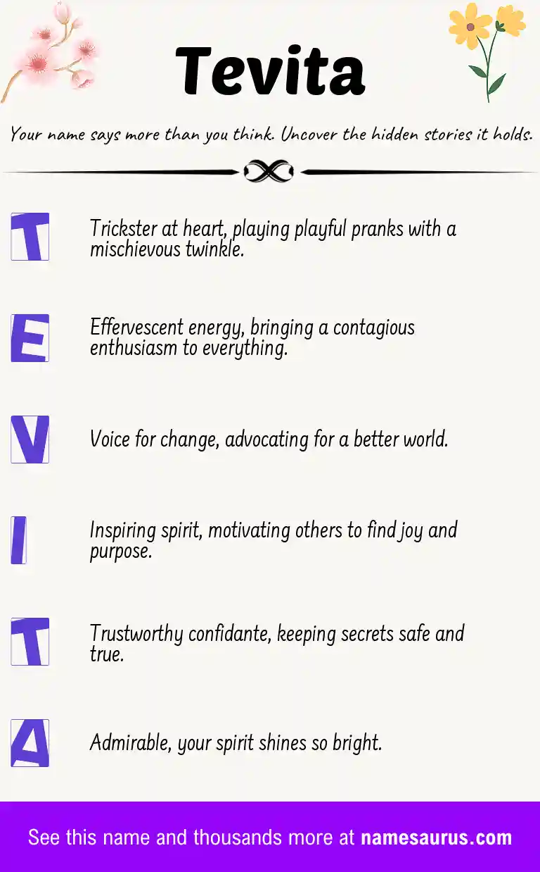 Acrostic poem about Tevita.