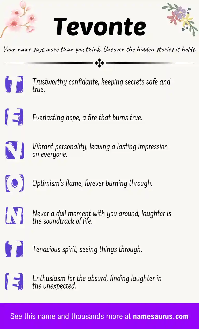 Acrostic poem about Tevonte.
