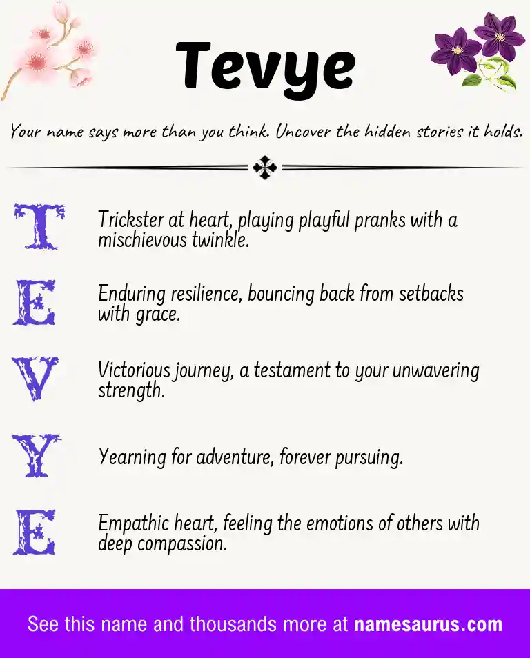 Acrostic poem about Tevye.