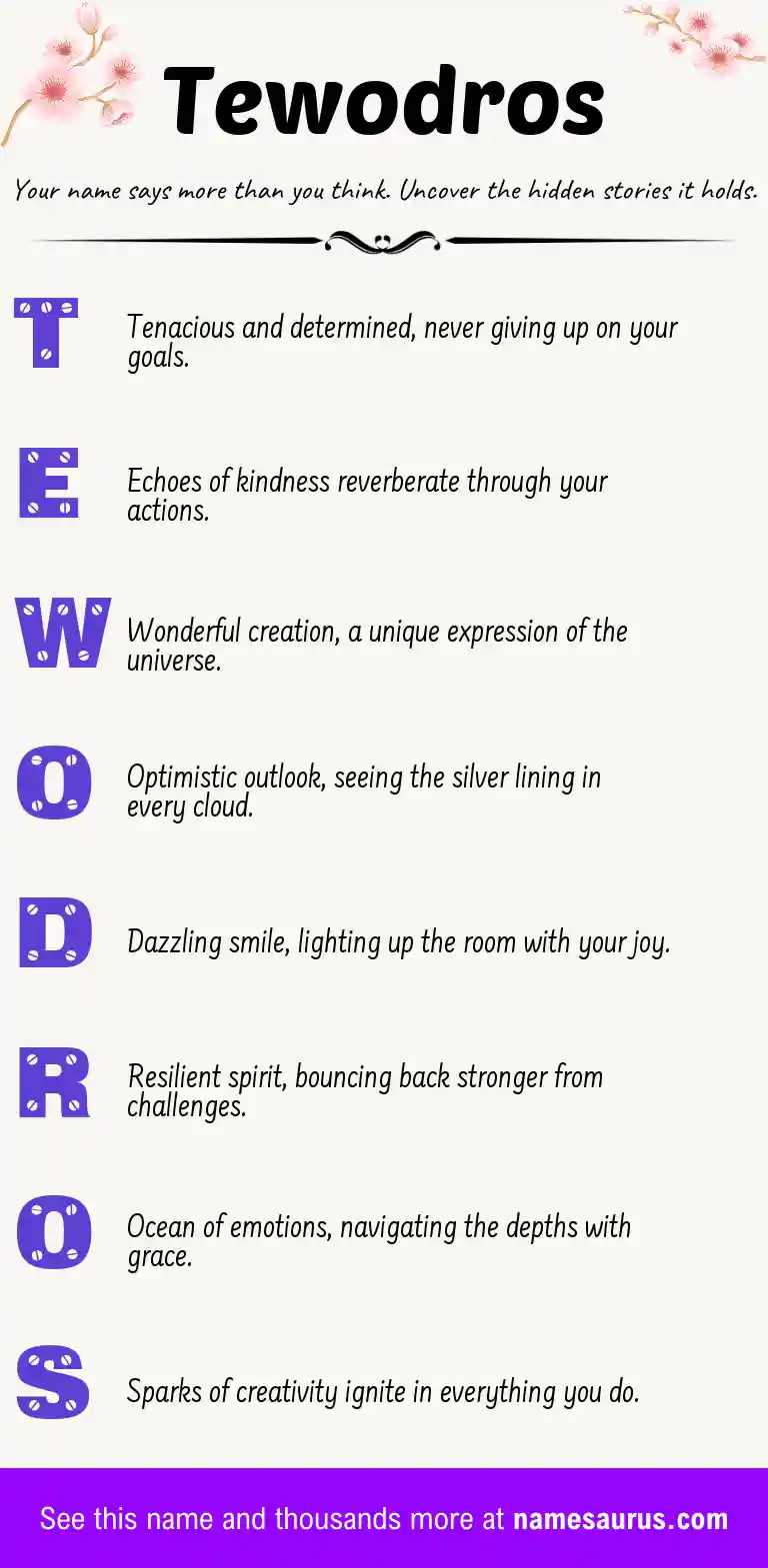Acrostic poem about Tewodros.