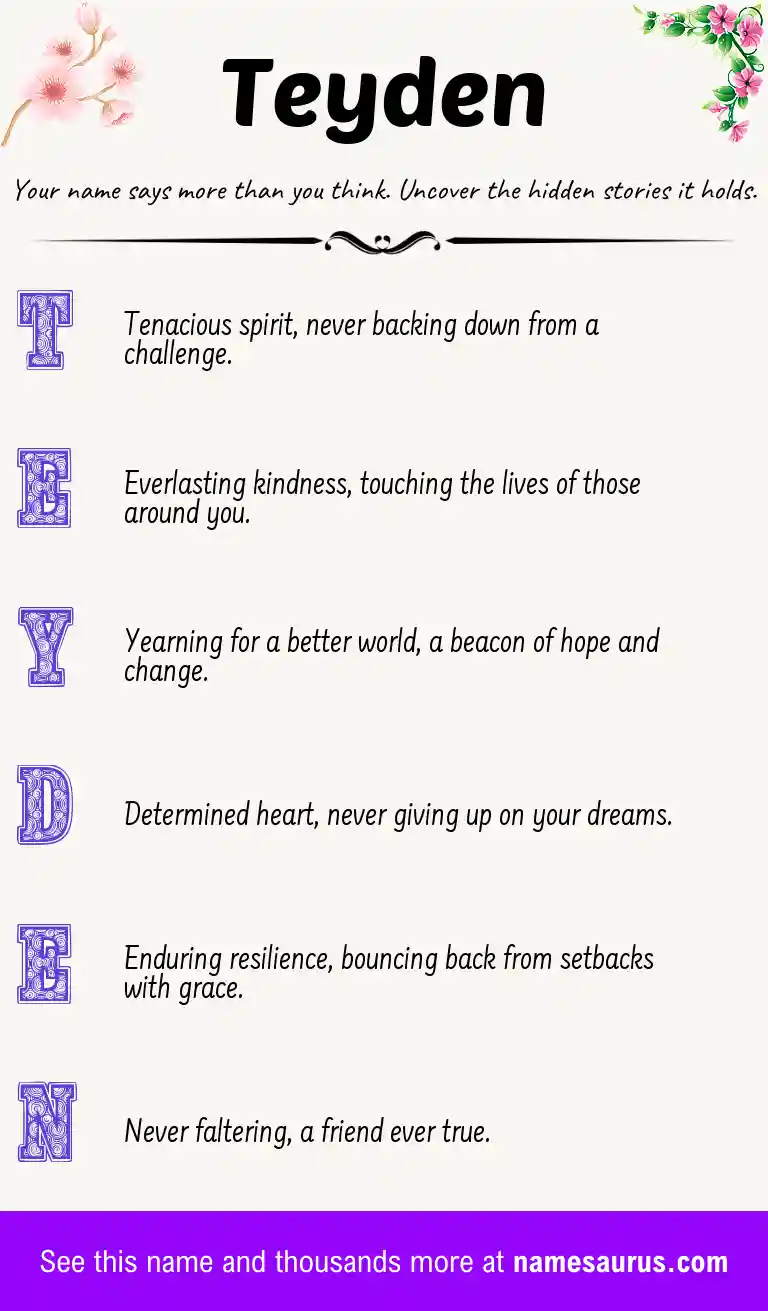 Acrostic poem about Teyden.