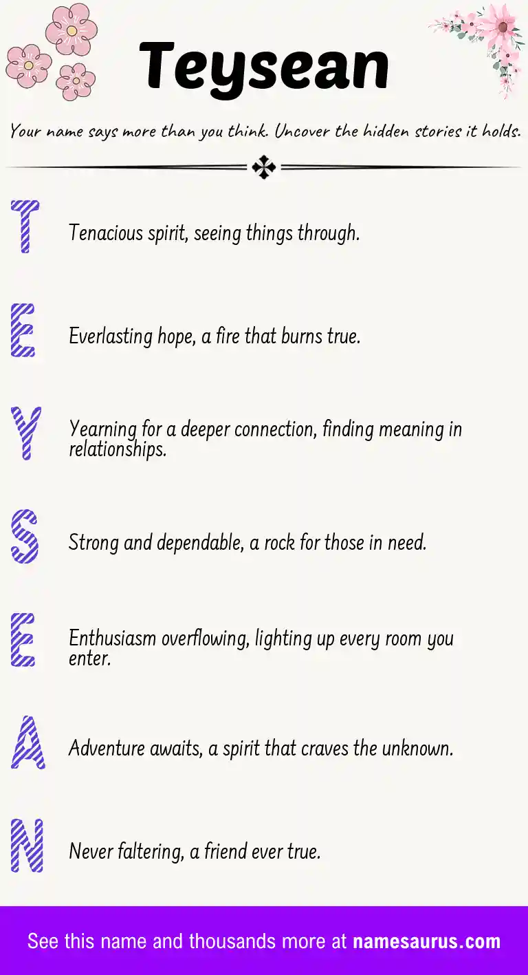 Acrostic poem about Teysean.