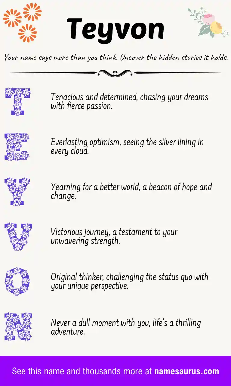 Acrostic poem about Teyvon.