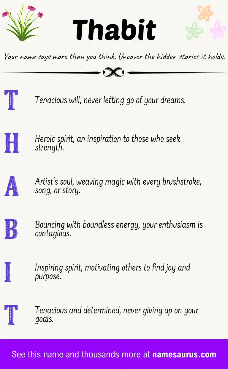 Acrostic poem about Thabit.