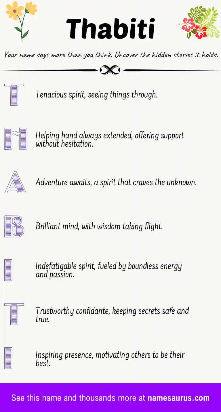Acrostic poem about Thabiti.