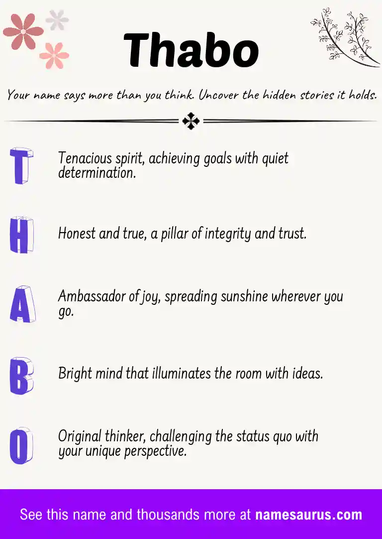 Acrostic poem about Thabo.