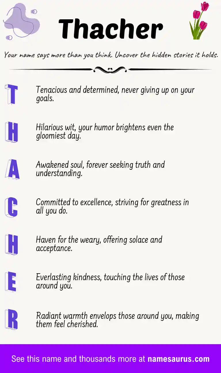 Acrostic poem about Thacher.
