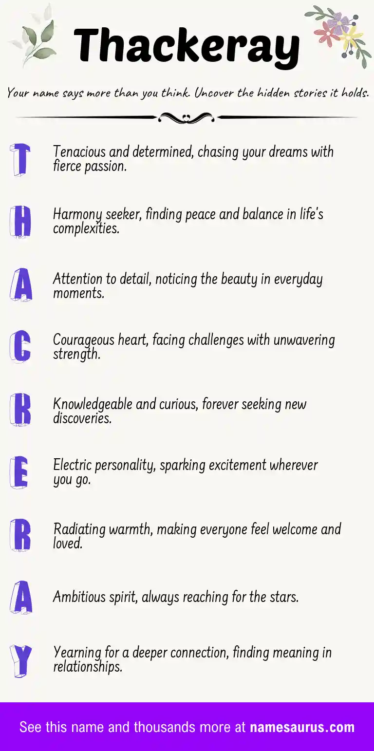 Acrostic poem about Thackeray.