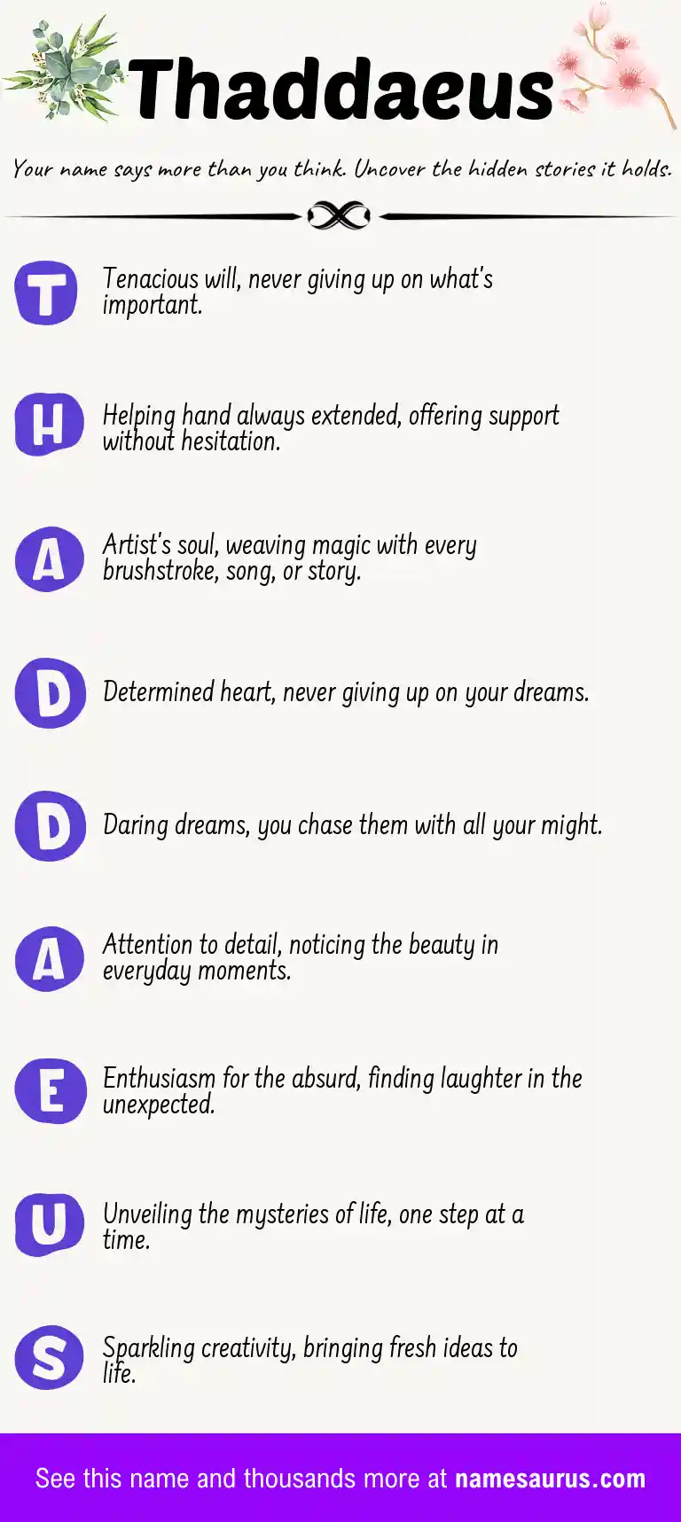 Acrostic poem about Thaddaeus.