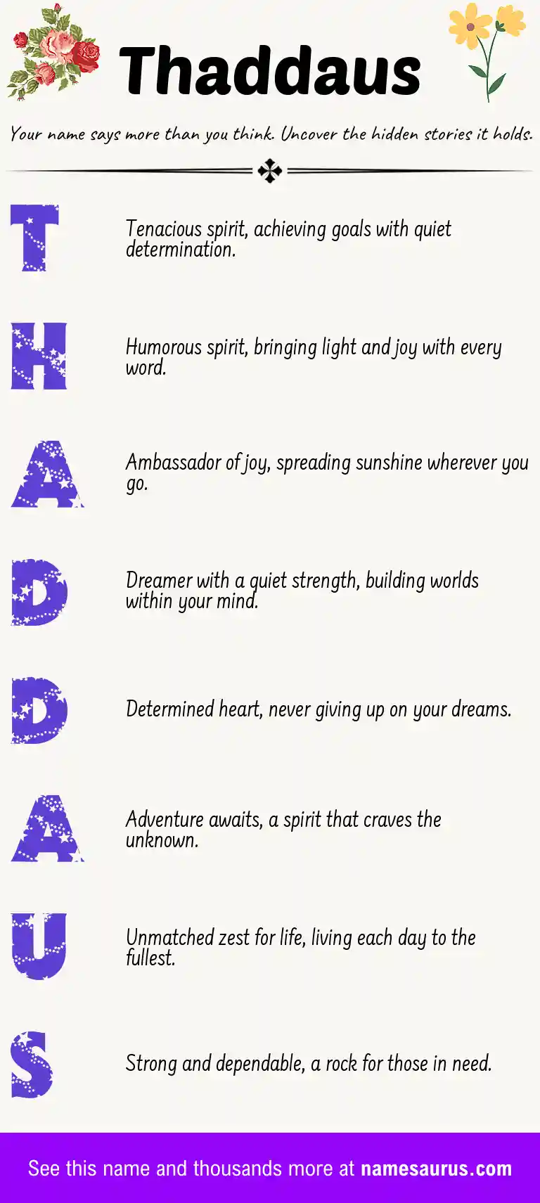 Acrostic poem about Thaddaus.