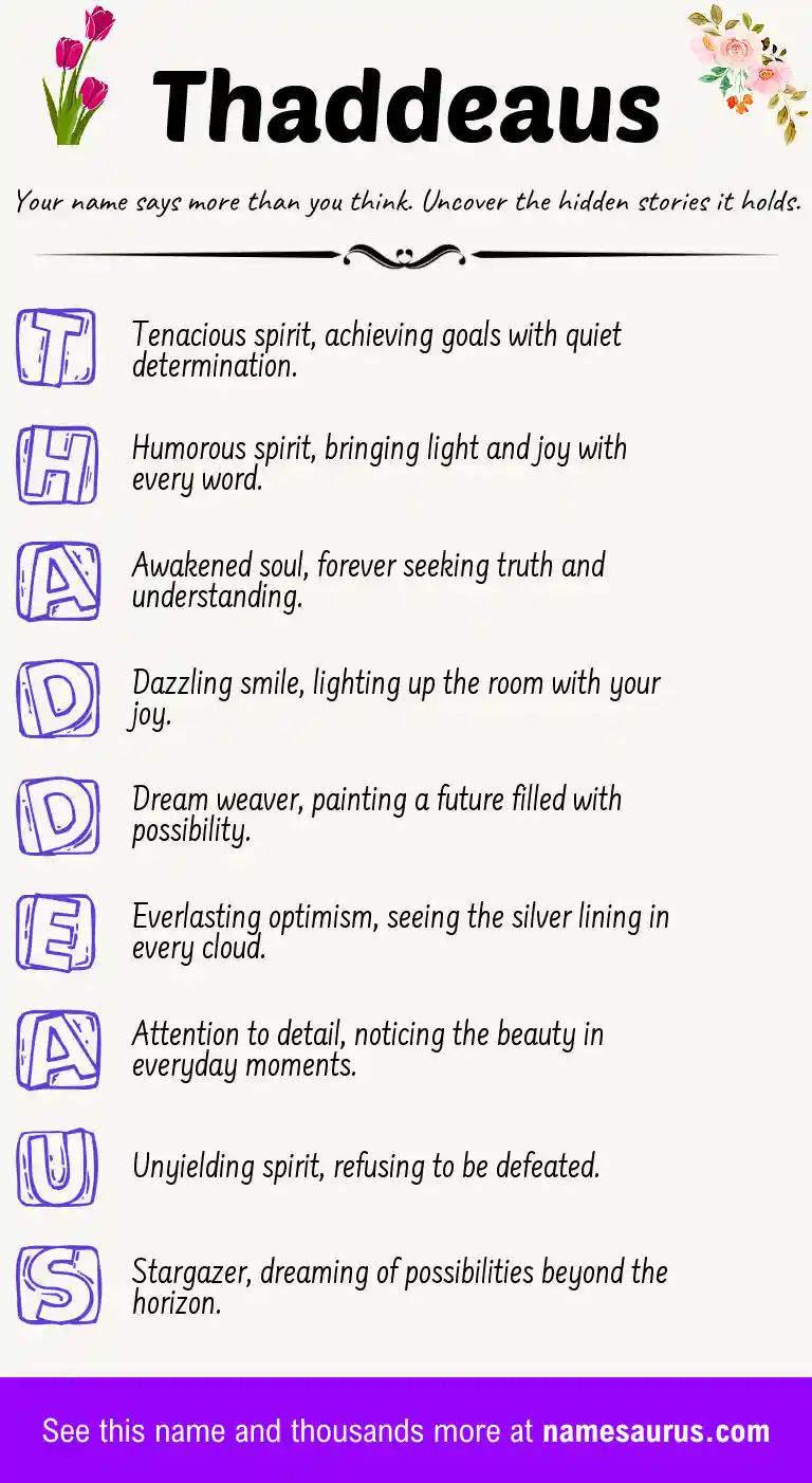 Acrostic poem about Thaddeaus.