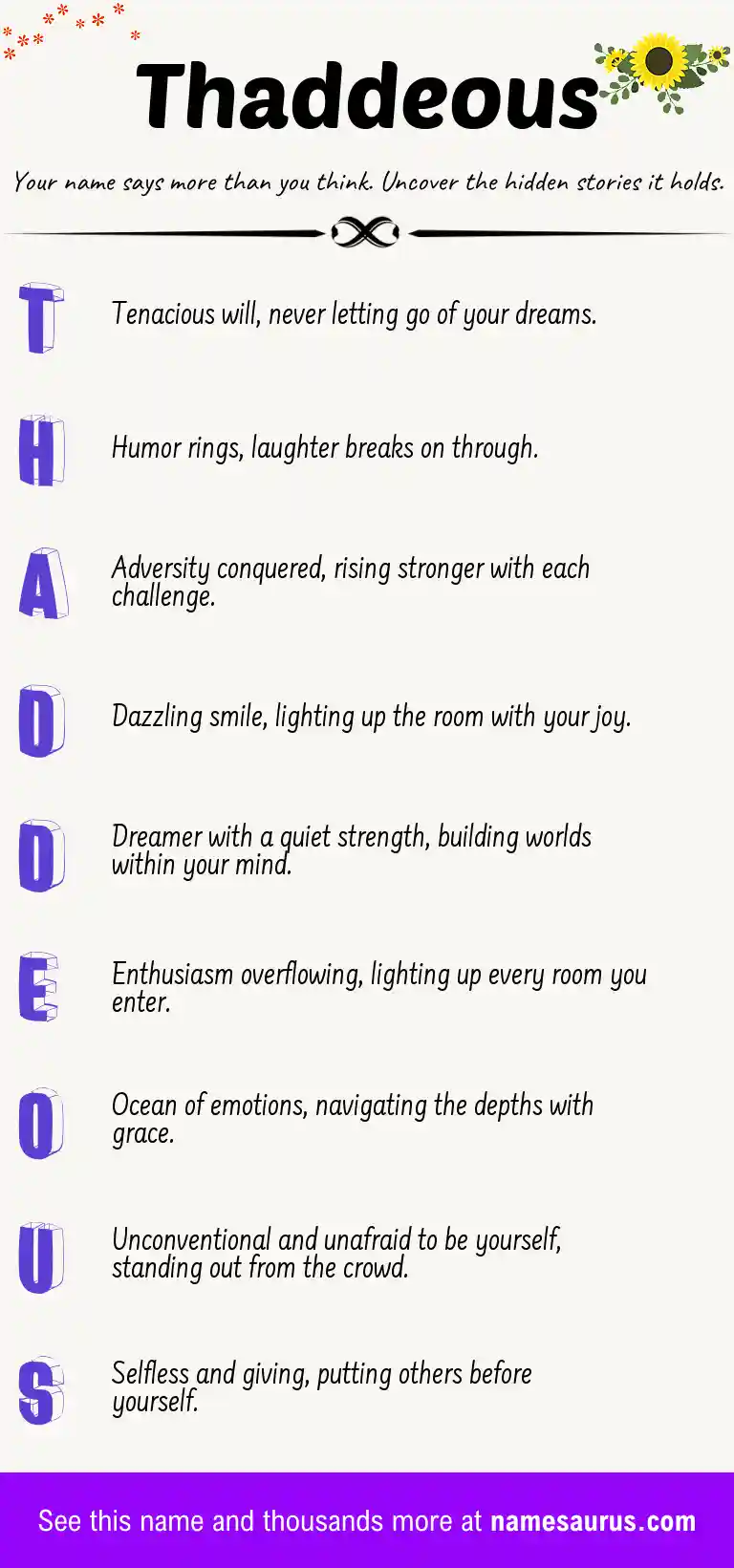 Acrostic poem about Thaddeous.