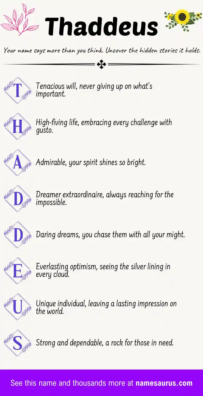 Acrostic poem about Thaddeus.