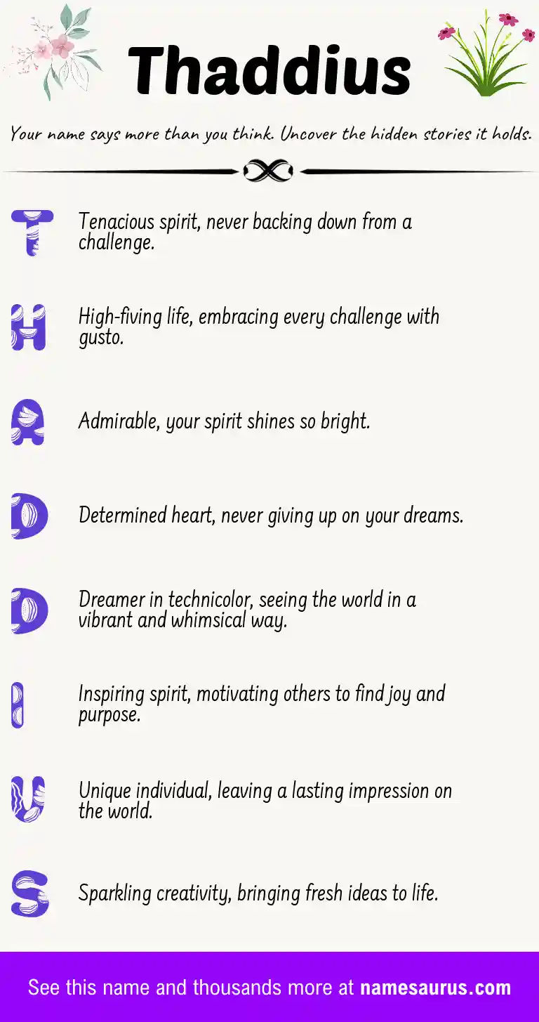 Acrostic poem about Thaddius.
