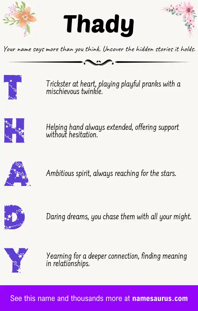 Acrostic poem about Thady.