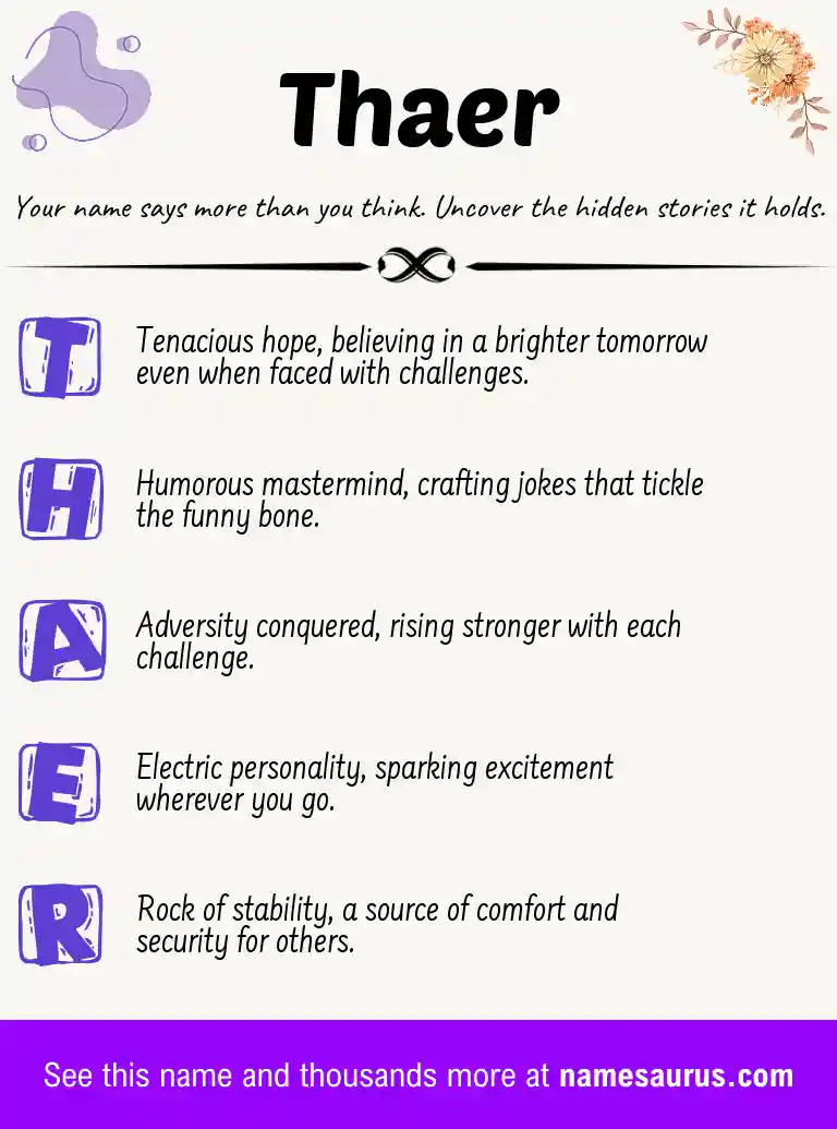 Acrostic poem about Thaer.