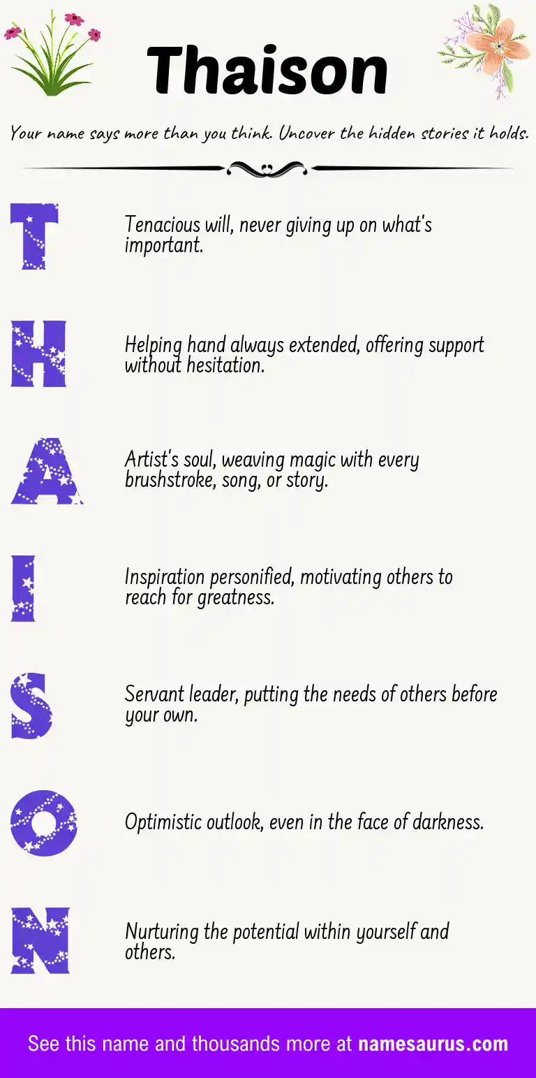 Acrostic poem about Thaison.