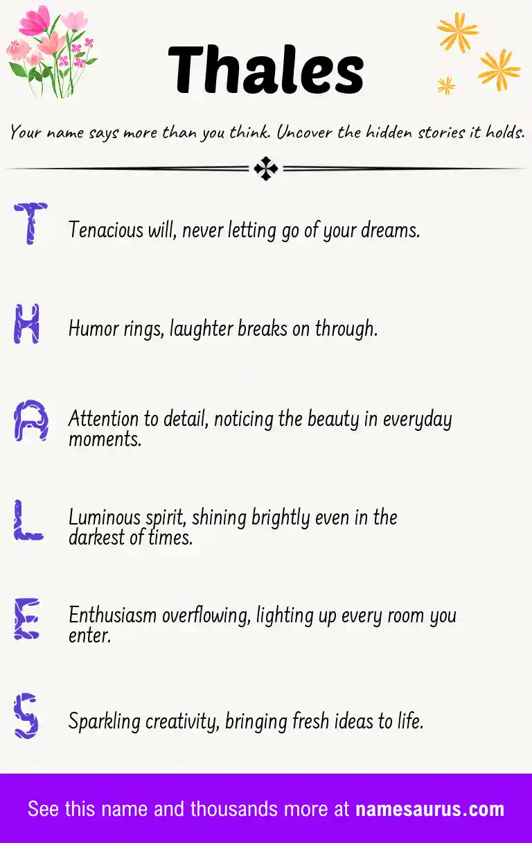 Acrostic poem about Thales.