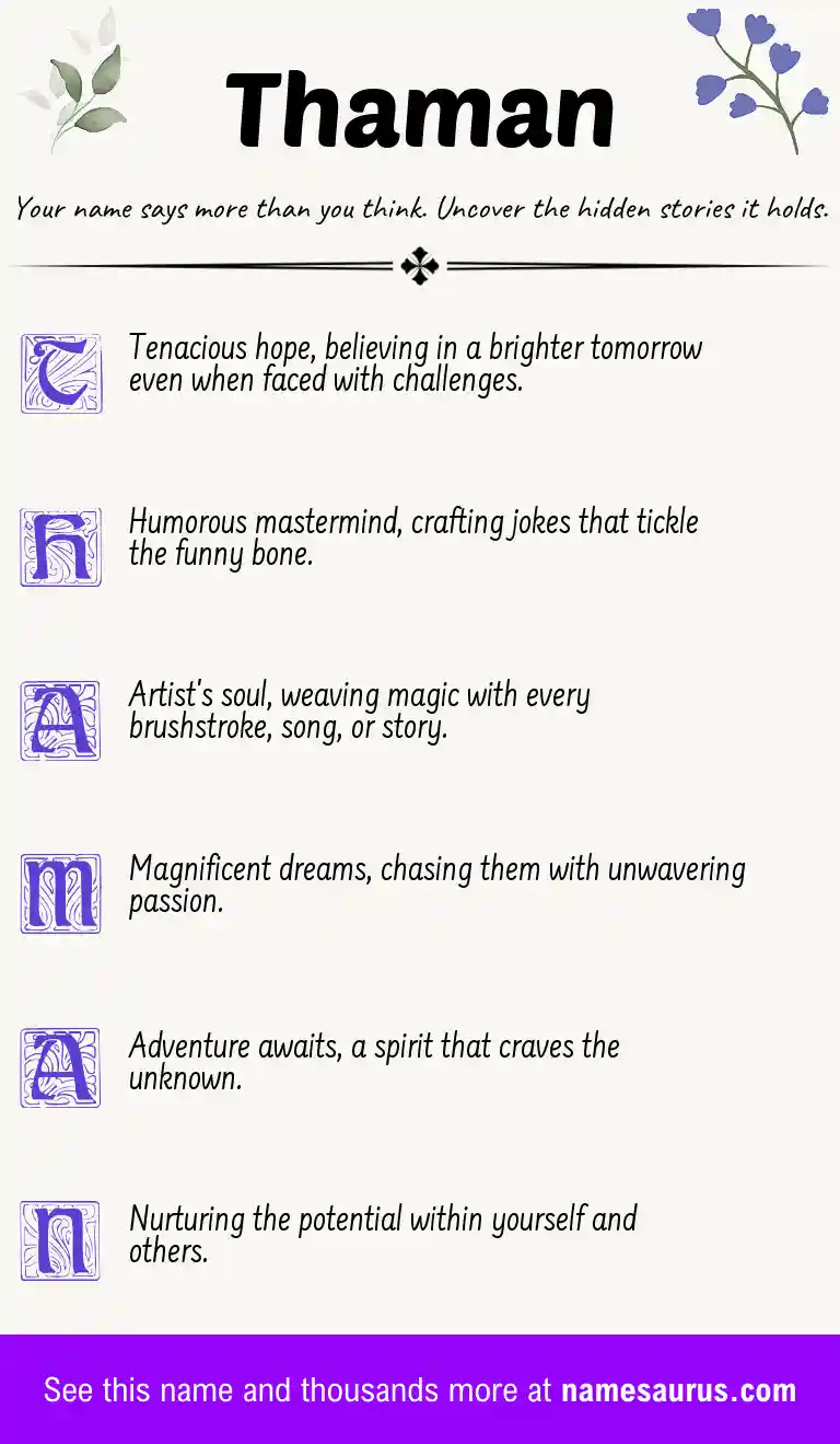Acrostic poem about Thaman.
