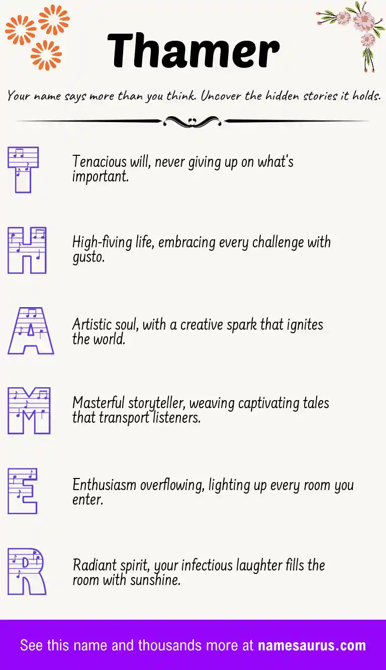 Acrostic poem about Thamer.