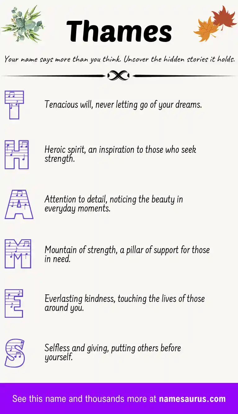 Acrostic poem about Thames.