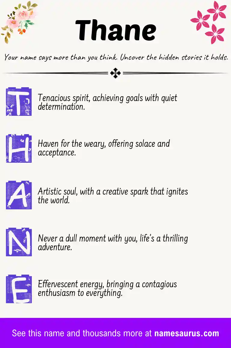 Acrostic poem about Thane.