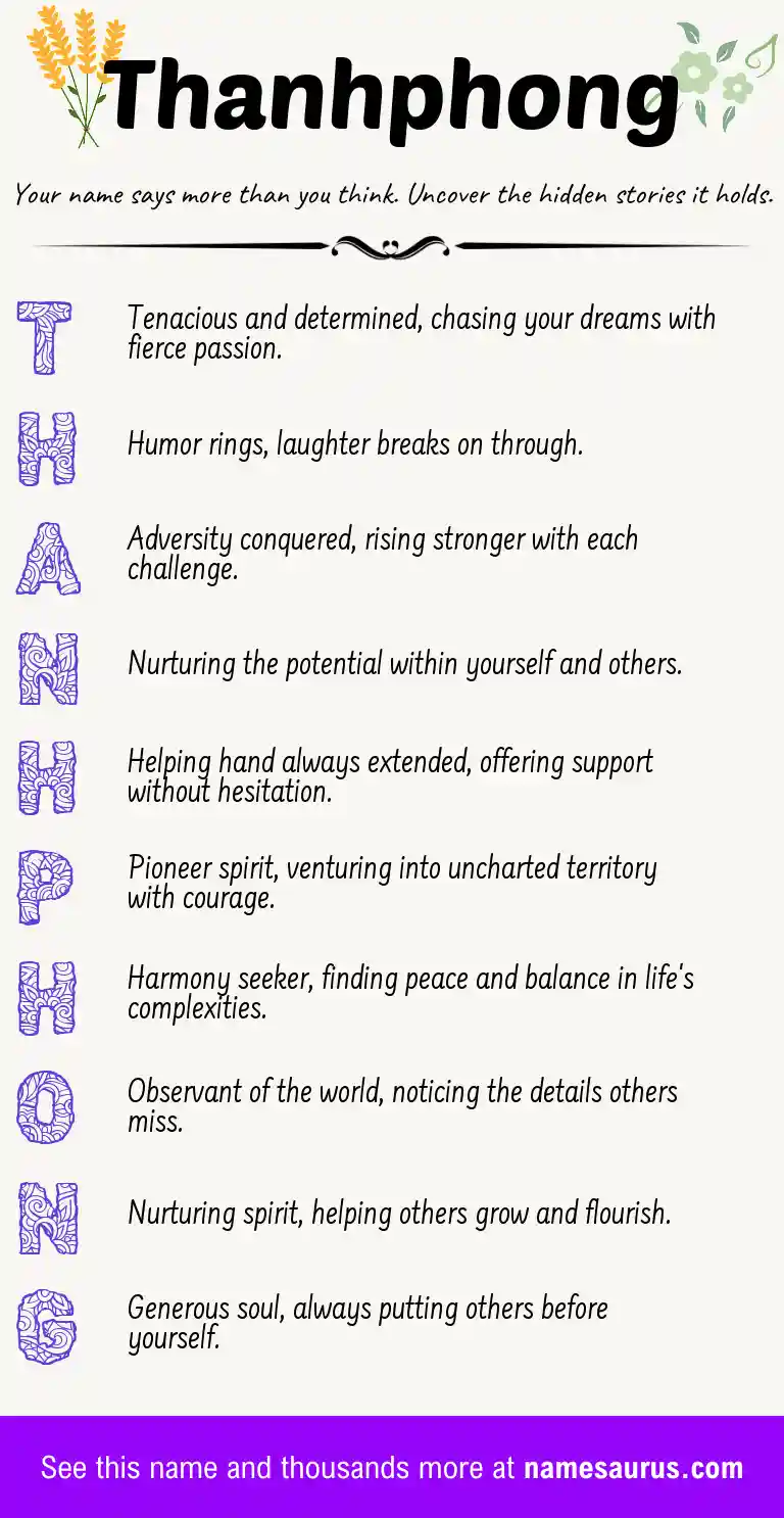 Acrostic poem about Thanhphong.