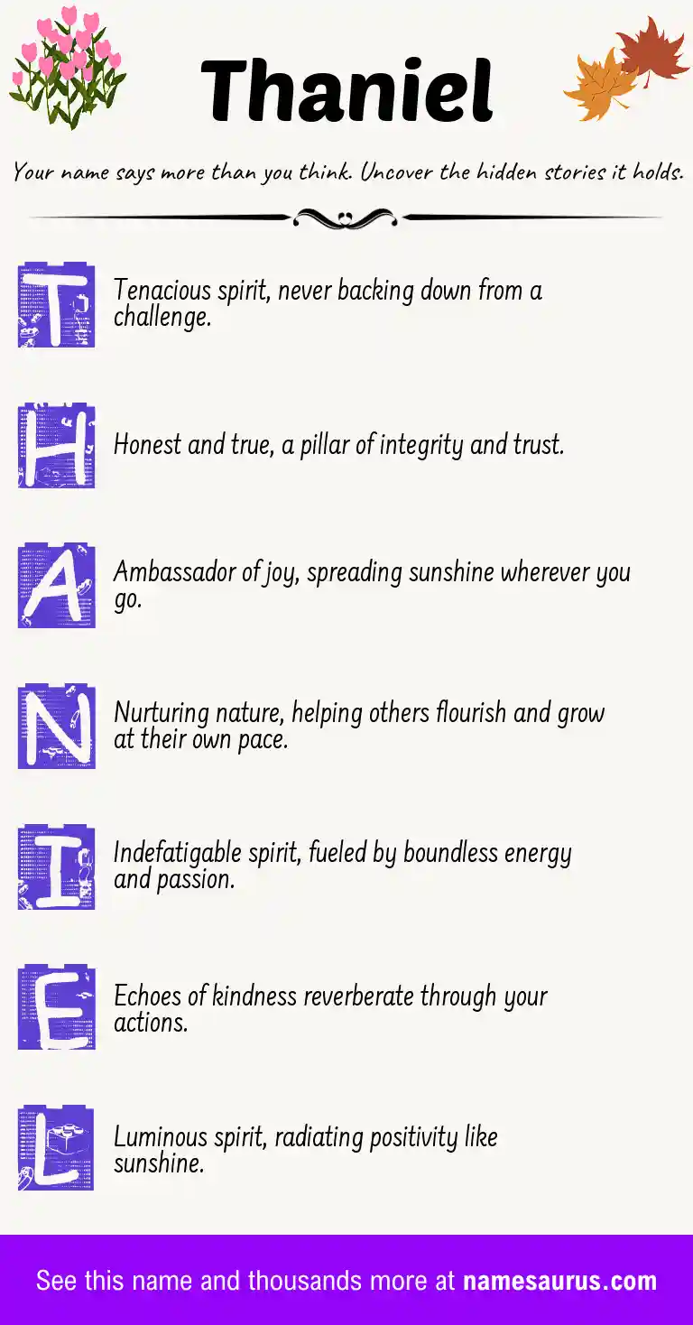Acrostic poem about Thaniel.