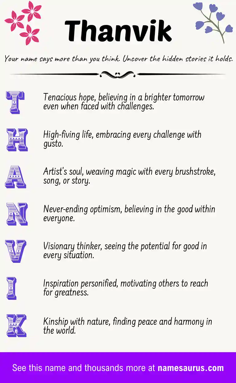 Acrostic poem about Thanvik.