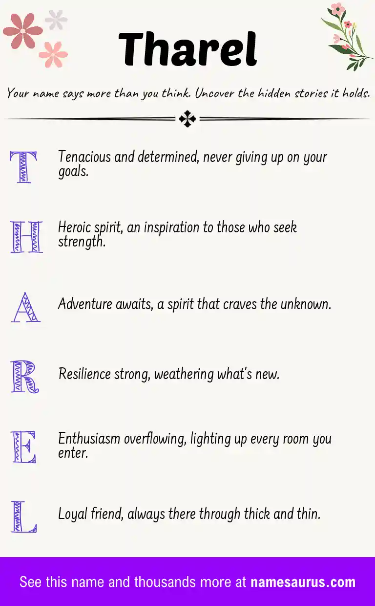 Acrostic poem about Tharel.