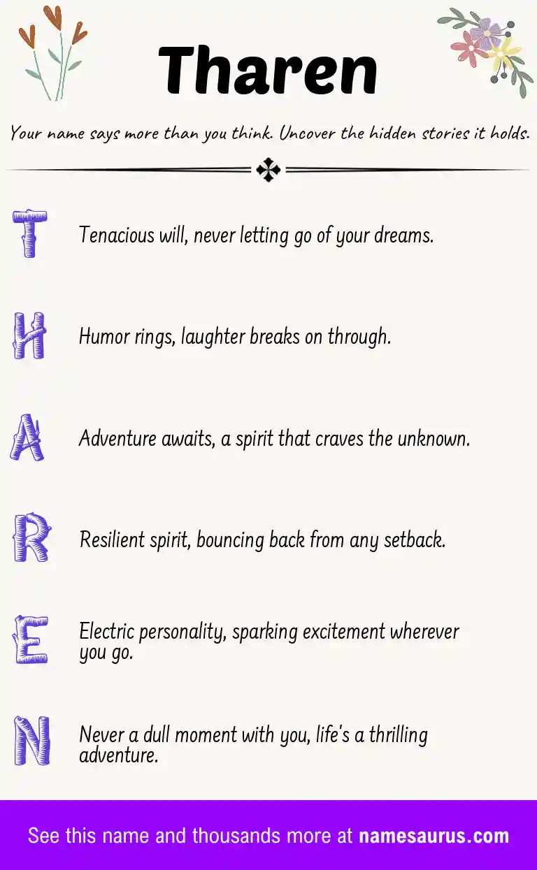 Acrostic poem about Tharen.