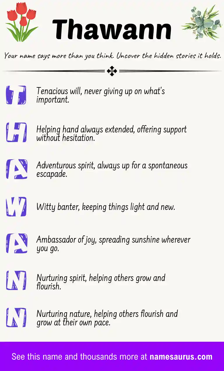 Acrostic poem about Thawann.