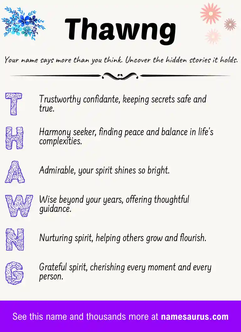 Acrostic poem about Thawng.