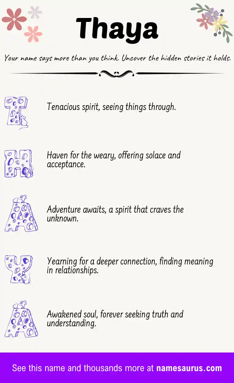 Acrostic poem about Thaya.