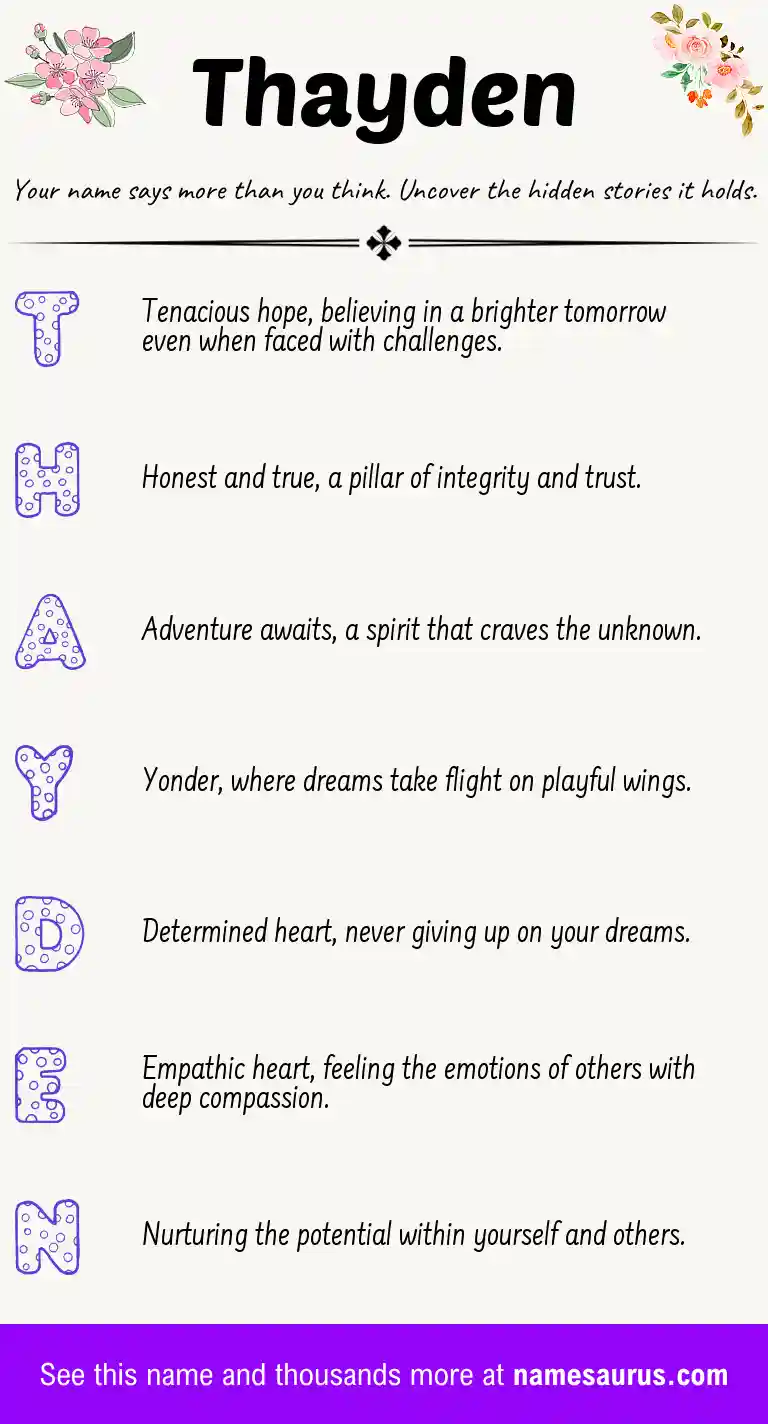 Acrostic poem about Thayden.
