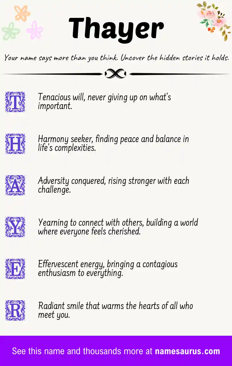 Acrostic poem about Thayer.
