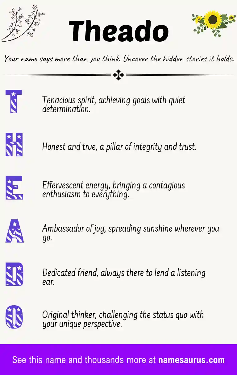 Acrostic poem about Theado.