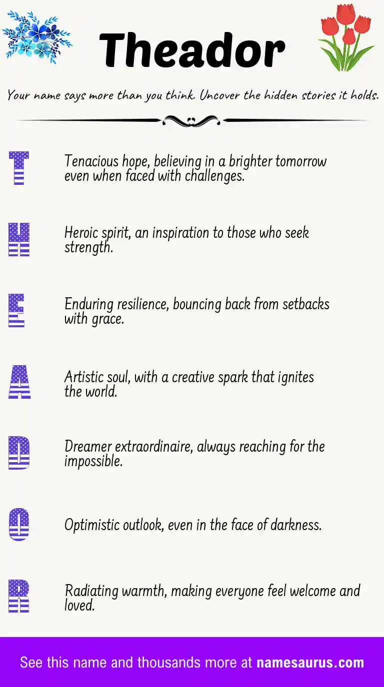 Acrostic poem about Theador.