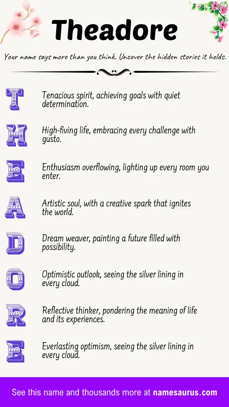 Acrostic poem about Theadore.