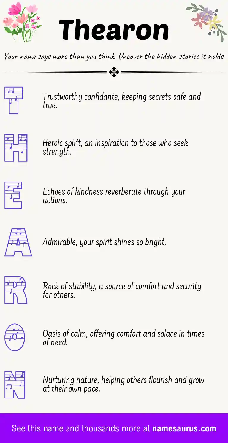 Acrostic poem about Thearon.
