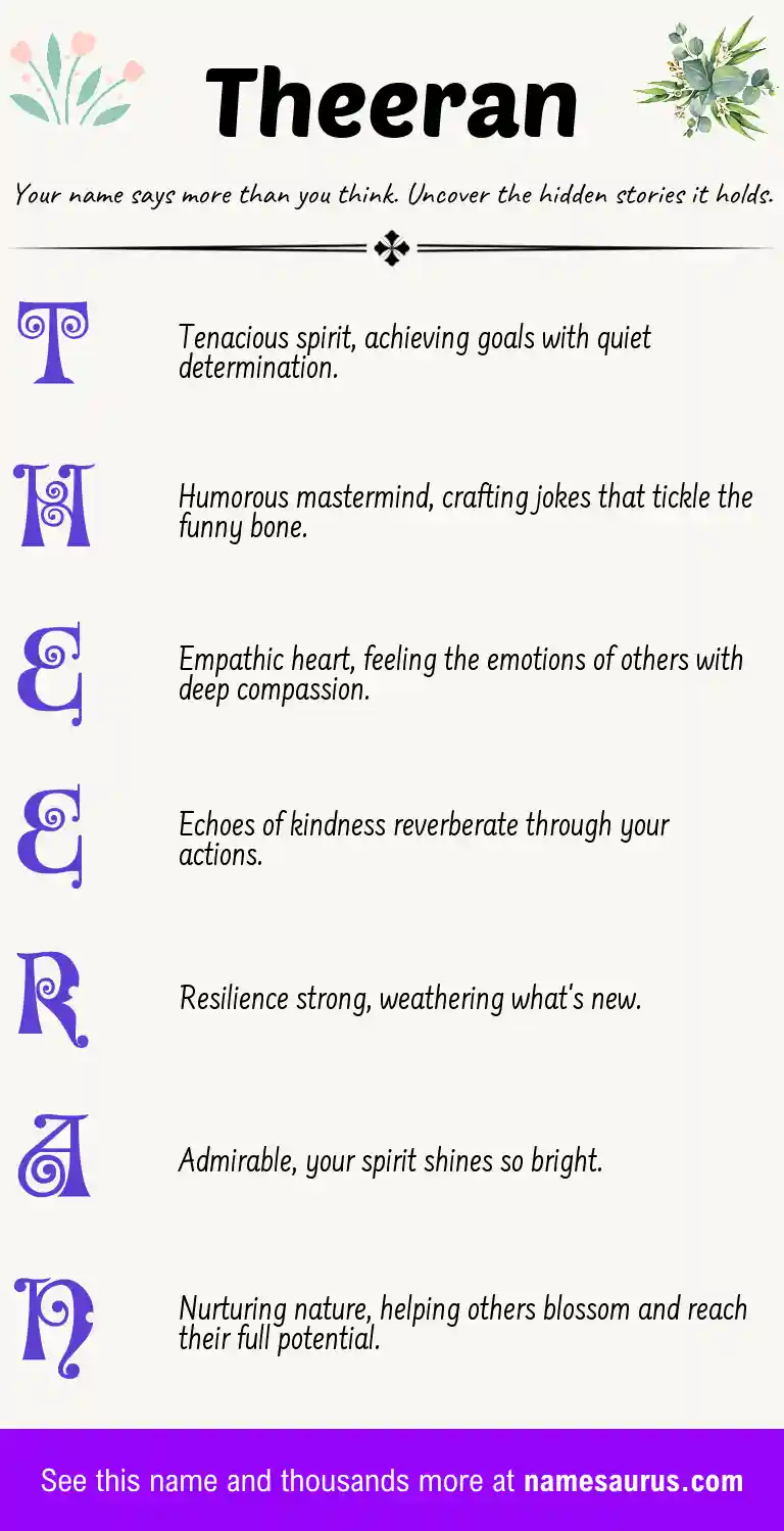 Acrostic poem about Theeran.
