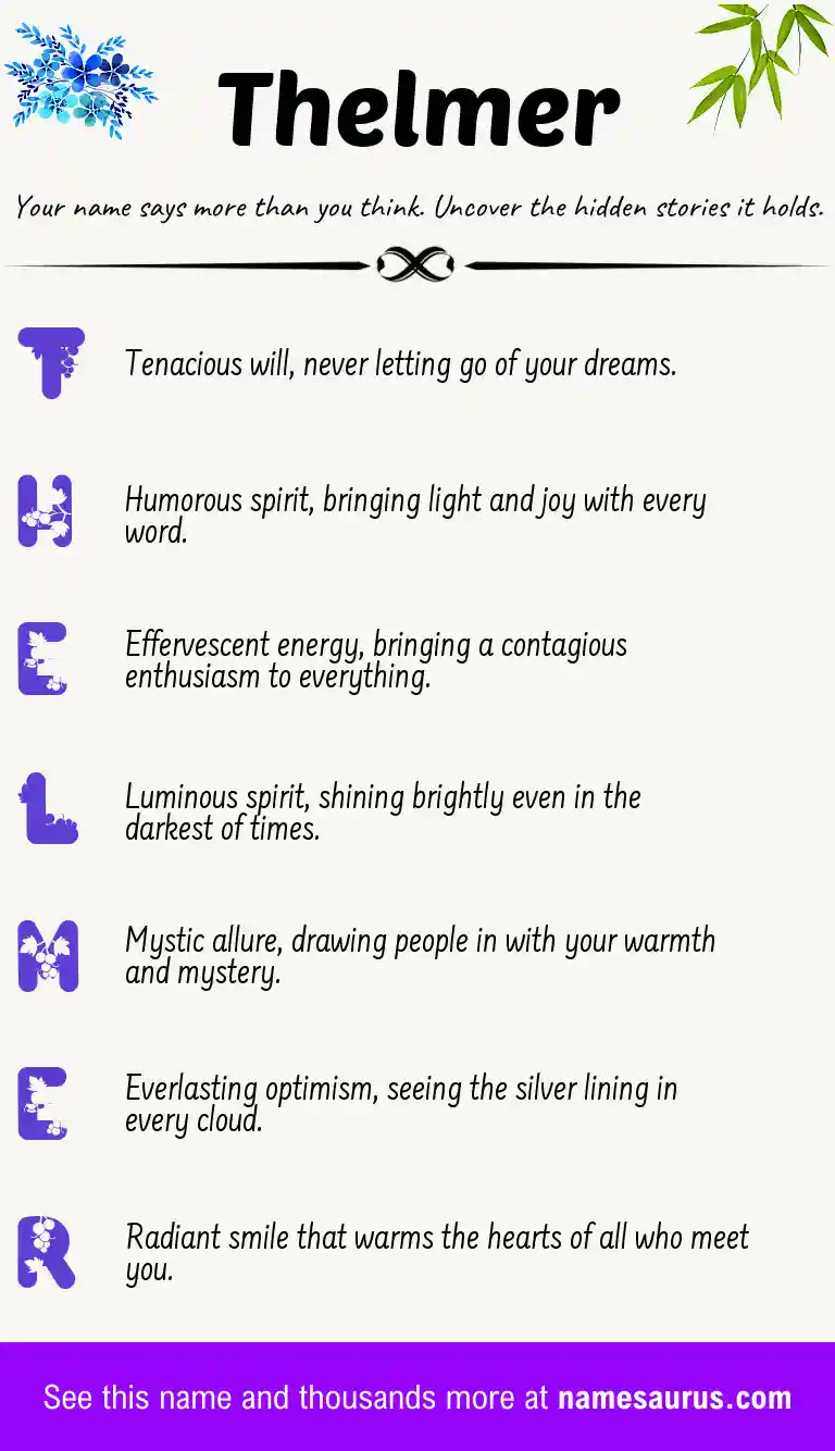 Acrostic poem about Thelmer.
