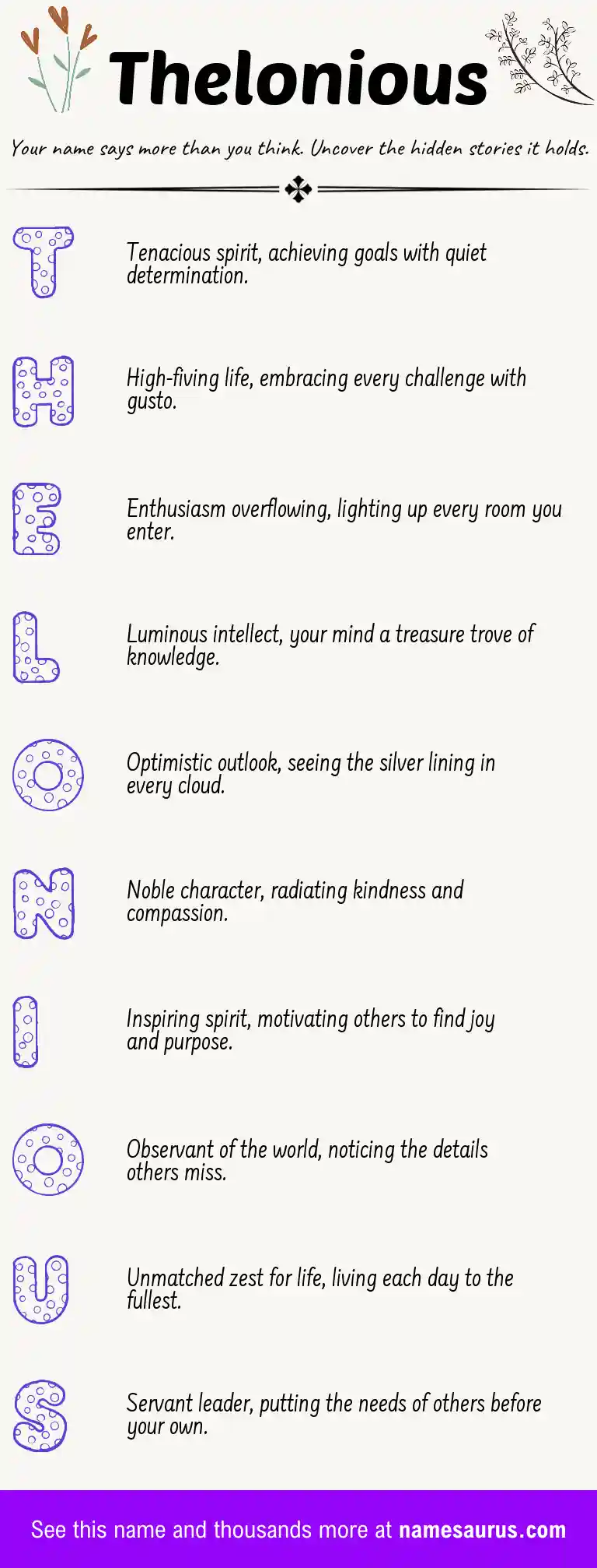 Acrostic poem about Thelonious.