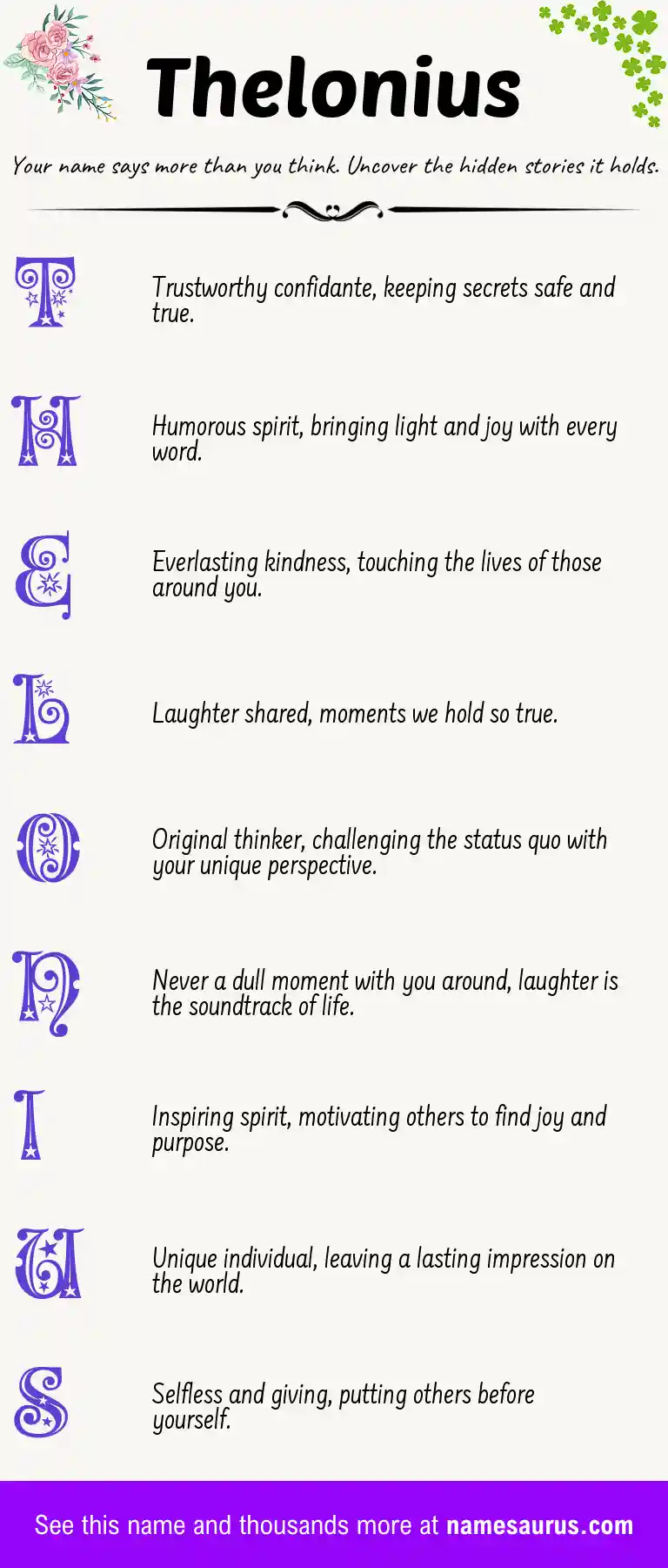Acrostic poem about Thelonius.