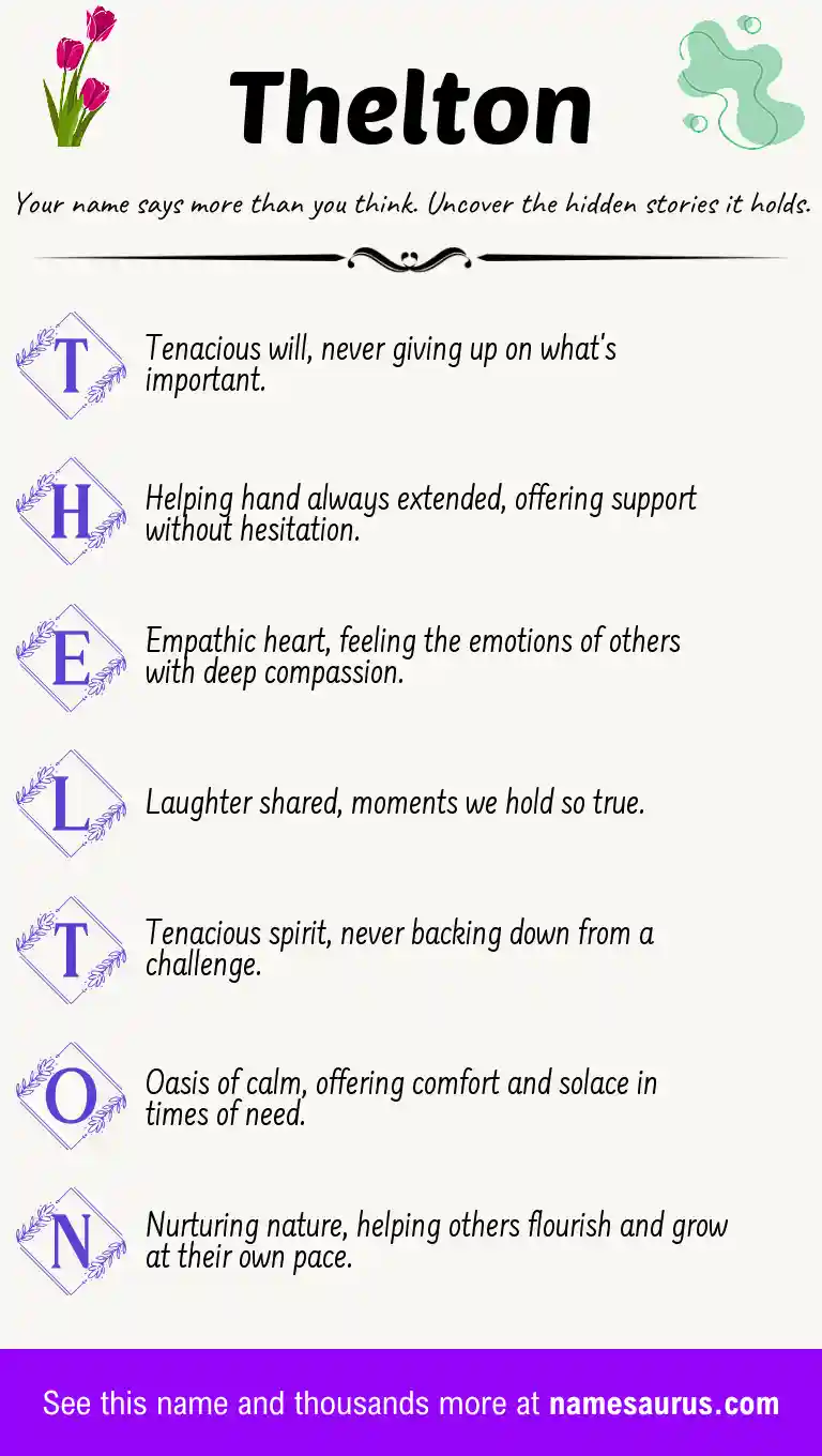Acrostic poem about Thelton.