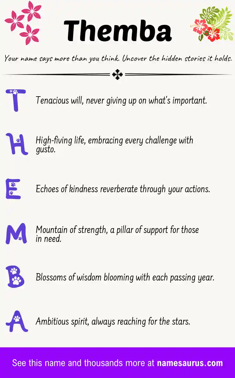 Acrostic poem about Themba.
