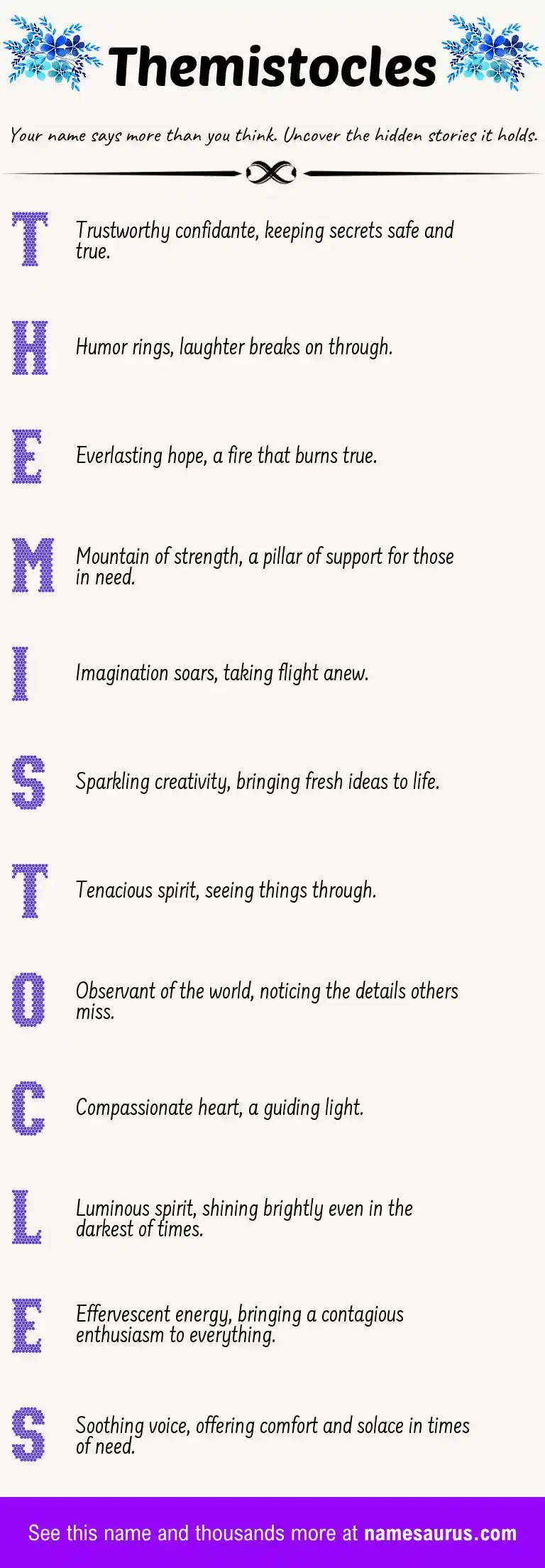 Acrostic poem about Themistocles.