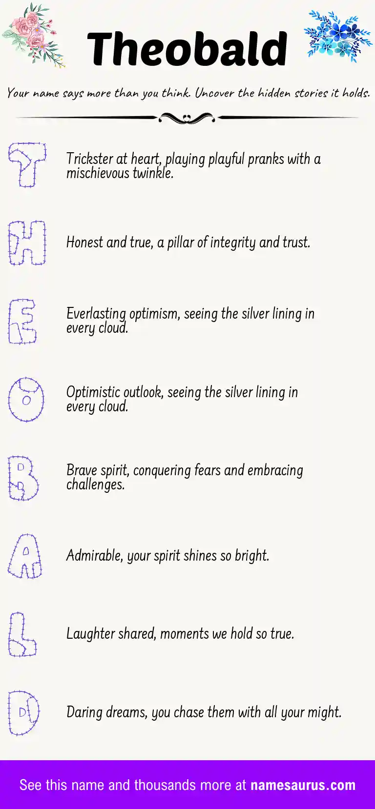 Acrostic poem about Theobald.