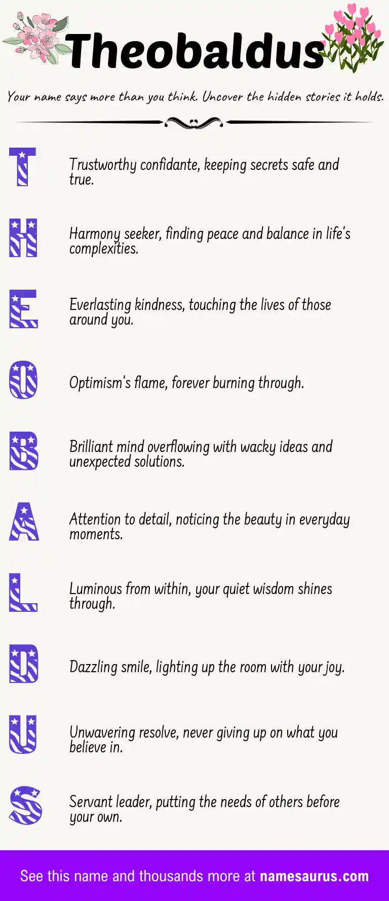 Acrostic poem about Theobaldus.